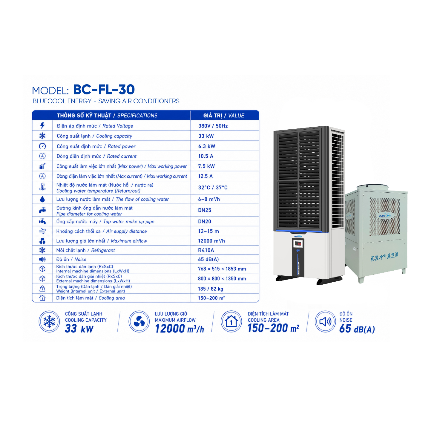 Dieu-hoa-tiet-kiem-nang-luong-bluecool-model-BC-FL-27